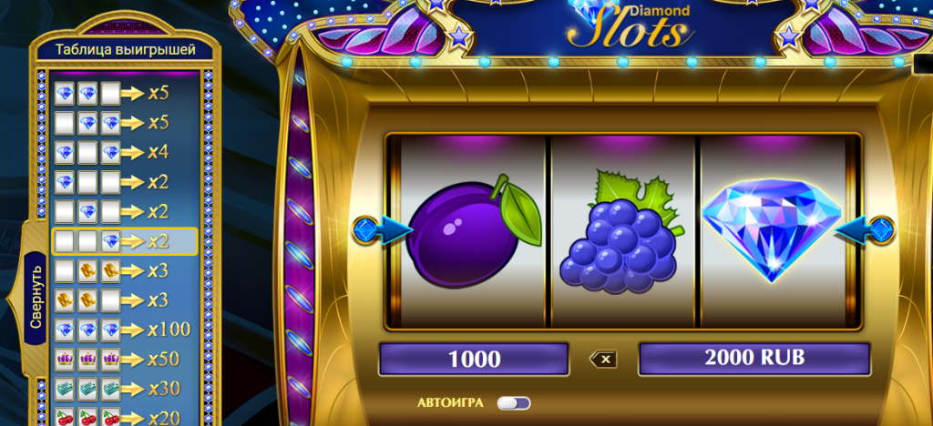 Сумма выигрыша в игре Diamond Slots с подсветкой коэффициента в таблице