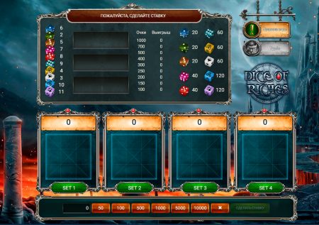 Игра Dice of Riches: обзор и правила