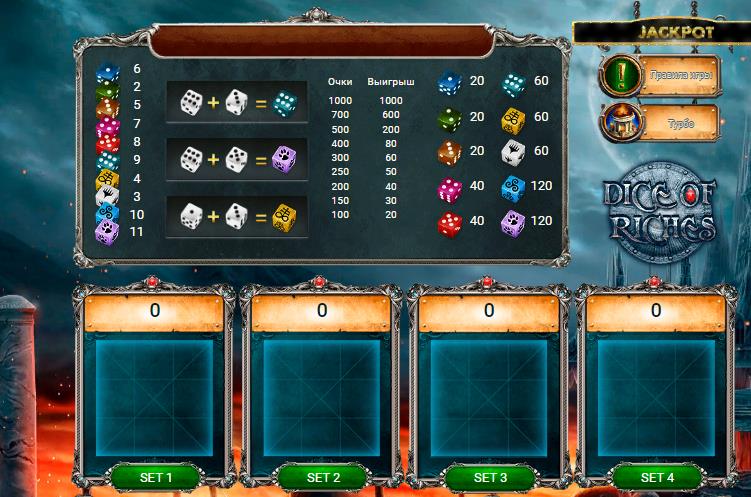 Игра Dice of Riches от 1xGames Игра Dice of Riches от 1xGames