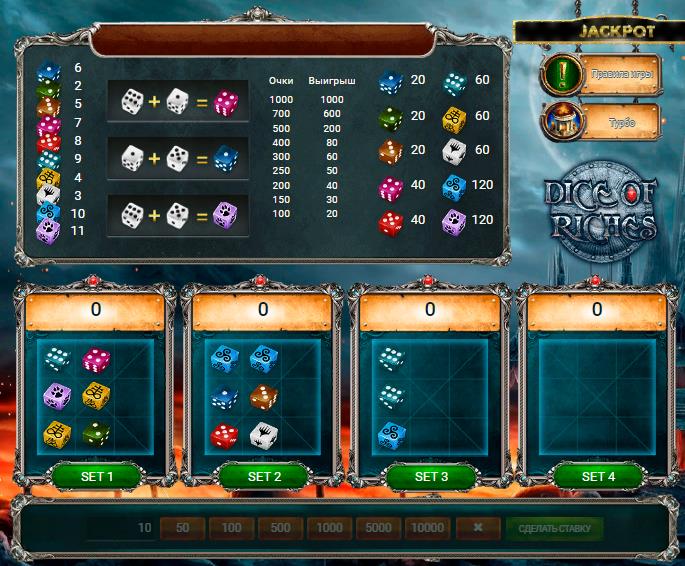 Игровой процесс в Dice of Riches Игровой процесс в Dice of Riches